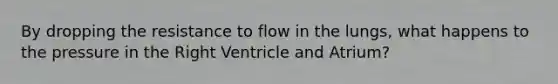 By dropping the resistance to flow in the lungs, what happens to the pressure in the Right Ventricle and Atrium?