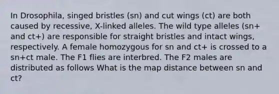 In Drosophila, singed bristles (sn) and cut wings (ct) are both caused by recessive, X-linked alleles. The wild type alleles (sn+ and ct+) are responsible for straight bristles and intact wings, respectively. A female homozygous for sn and ct+ is crossed to a sn+ct male. The F1 flies are interbred. The F2 males are distributed as follows What is the map distance between sn and ct?