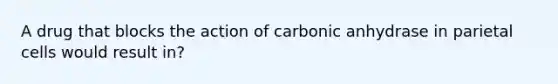 A drug that blocks the action of carbonic anhydrase in parietal cells would result in?