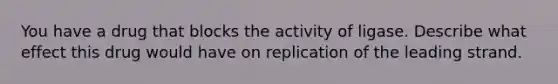 You have a drug that blocks the activity of ligase. Describe what effect this drug would have on replication of the leading strand.