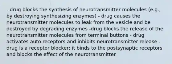 - drug blocks the synthesis of neurotransmitter molecules (e.g., by destroying synthesizing enzymes) - drug causes the neurotransmitter molecules to leak from the vesicle and be destroyed by degrading enzymes -drug blocks the release of the neurotransmitter molecules from terminal buttons - drug activates auto receptors and inhibits neurotransmitter release - drug is a receptor blocker; it binds to the postsynaptic receptors and blocks the effect of the neurotransmitter