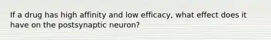 If a drug has high affinity and low efficacy, what effect does it have on the postsynaptic neuron?