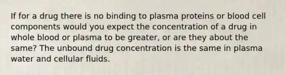 If for a drug there is no binding to plasma proteins or blood cell components would you expect the concentration of a drug in whole blood or plasma to be greater, or are they about the same? The unbound drug concentration is the same in plasma water and cellular fluids.