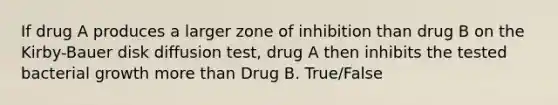 If drug A produces a larger zone of inhibition than drug B on the Kirby-Bauer disk diffusion test, drug A then inhibits the tested bacterial growth <a href='https://www.questionai.com/knowledge/keWHlEPx42-more-than' class='anchor-knowledge'>more than</a> Drug B. True/False