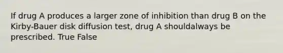 If drug A produces a larger zone of inhibition than drug B on the Kirby-Bauer disk diffusion test, drug A shouldalways be prescribed. True False