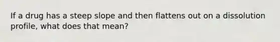 If a drug has a steep slope and then flattens out on a dissolution profile, what does that mean?