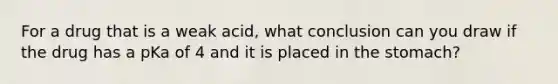 For a drug that is a weak acid, what conclusion can you draw if the drug has a pKa of 4 and it is placed in the stomach?