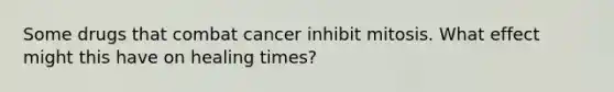 Some drugs that combat cancer inhibit mitosis. What effect might this have on healing times?