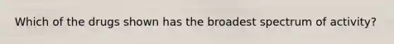 Which of the drugs shown has the broadest spectrum of activity?