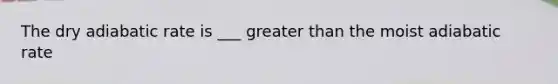 The dry adiabatic rate is ___ greater than the moist adiabatic rate