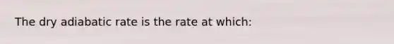 The dry adiabatic rate is the rate at which: