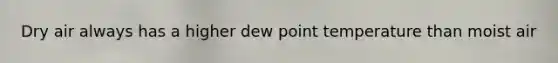 Dry air always has a higher dew point temperature than moist air