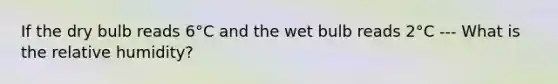 If the dry bulb reads 6°C and the wet bulb reads 2°C --- What is the relative humidity?