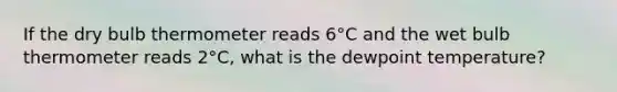 If the dry bulb thermometer reads 6°C and the wet bulb thermometer reads 2°C, what is the dewpoint temperature?