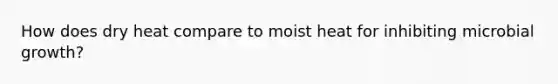 How does dry heat compare to moist heat for inhibiting microbial growth?