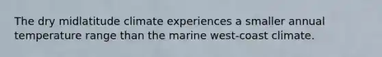The dry midlatitude climate experiences a smaller annual temperature range than the marine west-coast climate.