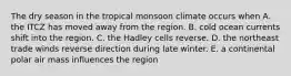 The dry season in the tropical monsoon climate occurs when A. the ITCZ has moved away from the region. B. cold ocean currents shift into the region. C. the Hadley cells reverse. D. the northeast trade winds reverse direction during late winter. E. a continental polar air mass influences the region