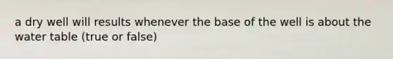 a dry well will results whenever the base of the well is about the water table (true or false)