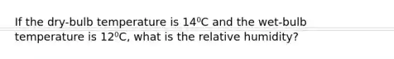 If the dry-bulb temperature is 14⁰C and the wet-bulb temperature is 12⁰C, what is the relative humidity?