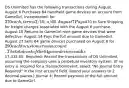 DS Unlimited has the following transactions during August. August 6 Purchases 84 handheld game devices on account from GameGirl, Incorporated, for 270 each, terms 2/10, n/60. August 7 Pays470 to Sure Shipping for freight charges associated with the August 6 purchase. August 10 Returns to GameGirl nine game devices that were defective. August 14 Pays the full amount due to GameGirl. August 23 Sells 64 game devices purchased on August 6 for 290 each to customers on account. The total cost of the 64 game devices sold is17,335.00. Required: Record the transactions of DS Unlimited, assuming the company uses a perpetual inventory system. (If no entry is required for a transaction/event, select "No Journal Entry Required" in the first account field. Round your answers to 2 decimal places.) Journal 4: Record payment of the full amount due to GameGirl.