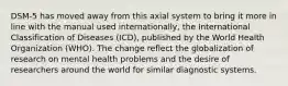 DSM-5 has moved away from this axial system to bring it more in line with the manual used internationally, the International Classification of Diseases (ICD), published by the World Health Organization (WHO). The change reflect the globalization of research on mental health problems and the desire of researchers around the world for similar diagnostic systems.