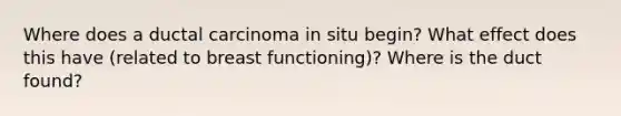 Where does a ductal carcinoma in situ begin? What effect does this have (related to breast functioning)? Where is the duct found?