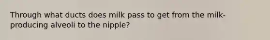 Through what ducts does milk pass to get from the milk-producing alveoli to the nipple?