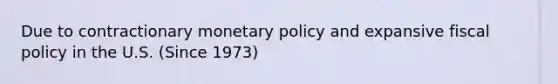 Due to contractionary monetary policy and expansive fiscal policy in the U.S. (Since 1973)