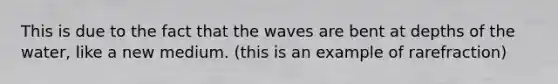 This is due to the fact that the waves are bent at depths of the water, like a new medium. (this is an example of rarefraction)