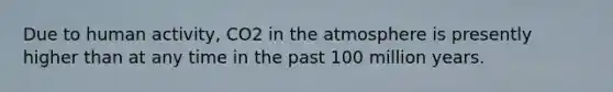 Due to human activity, CO2 in the atmosphere is presently higher than at any time in the past 100 million years.