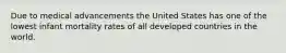 Due to medical advancements the United States has one of the lowest infant mortality rates of all developed countries in the world.