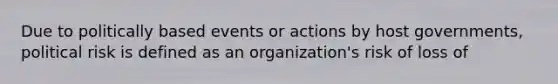 Due to politically based events or actions by host governments, political risk is defined as an organization's risk of loss of