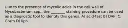 Due to the presence of mycolic acids in the cell wall of Mycobacterium spp., the ________ staining procedure can be used as a diagnostic tool to identify this genus. A) acid-fast B) DAPI C) Gram D) lipo