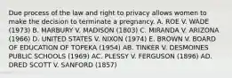 Due process of the law and right to privacy allows women to make the decision to terminate a pregnancy. A. ROE V. WADE (1973) B. MARBURY V. MADISON (1803) C. MIRANDA V. ARIZONA (1966) D. UNITED STATES V. NIXON (1974) E. BROWN V. BOARD OF EDUCATION OF TOPEKA (1954) AB. TINKER V. DESMOINES PUBLIC SCHOOLS (1969) AC. PLESSY V. FERGUSON (1896) AD. DRED SCOTT V. SANFORD (1857)