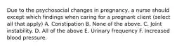 Due to the psychosocial changes in pregnancy, a nurse should except which findings when caring for a pregnant client (select all that apply) A. Constipation B. None of the above. C. Joint instability. D. All of the above E. Urinary frequency F. Increased blood pressure.