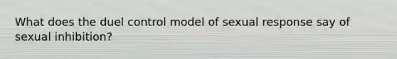 What does the duel control model of sexual response say of sexual inhibition?