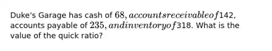 Duke's Garage has cash of 68, accounts receivable of142, <a href='https://www.questionai.com/knowledge/kWc3IVgYEK-accounts-payable' class='anchor-knowledge'>accounts payable</a> of 235, and inventory of318. What is the value of the quick ratio?