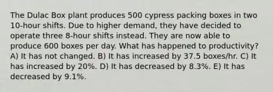 The Dulac Box plant produces 500 cypress packing boxes in two 10-hour shifts. Due to higher demand, they have decided to operate three 8-hour shifts instead. They are now able to produce 600 boxes per day. What has happened to productivity? A) It has not changed. B) It has increased by 37.5 boxes/hr. C) It has increased by 20%. D) It has decreased by 8.3%. E) It has decreased by 9.1%.