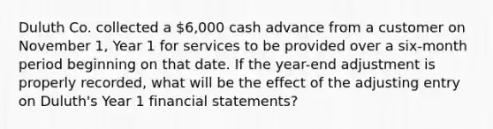 Duluth Co. collected a 6,000 cash advance from a customer on November 1, Year 1 for services to be provided over a six-month period beginning on that date. If the year-end adjustment is properly recorded, what will be the effect of the adjusting entry on Duluth's Year 1 financial statements?