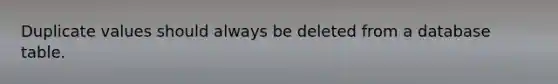 Duplicate values should always be deleted from a database table.