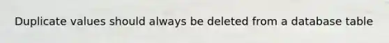 Duplicate values should always be deleted from a database table