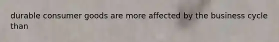 durable consumer goods are more affected by the business cycle than