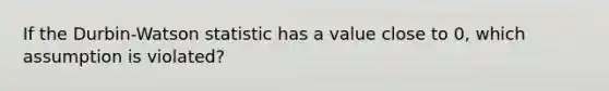 If the Durbin-Watson statistic has a value close to 0, which assumption is violated?