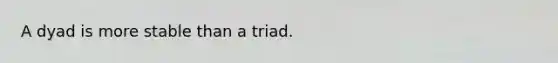 A dyad is more stable than a triad.