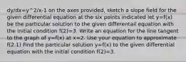 dy/dx=y^2/x-1 on the axes provided, sketch a slope field for the given differential equation at the six points indicated let y=f(x) be the particular solution to the given differentail equation with the initial condition f(2)=3. Write an equation for the line tangent to the graph of y=f(x) at x=2. Use your equation to approximate f(2.1) Find the particular solution y=f(x) to the given differential equation with the initial condition f(2)=3.