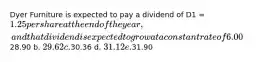 Dyer Furniture is expected to pay a dividend of D1 = 1.25 per share at the end of the year, and that dividend is expected to grow at a constant rate of 6.00% per year in the future. The company's beta is 1.15, the market risk premium is 5.50%, and the risk-free rate is 4.00%. What is Dyer's current stock price? a.28.90 b. 29.62 c.30.36 d. 31.12 e.31.90