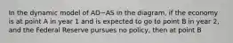 In the dynamic model of AD−AS in the​ diagram, if the economy is at point A in year 1 and is expected to go to point B in year​ 2, and the Federal Reserve pursues no​ policy, then at point B