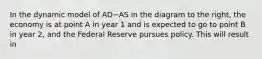 In the dynamic model of AD−AS in the diagram to the​ right, the economy is at point A in year 1 and is expected to go to point B in year​ 2, and the Federal Reserve pursues policy. This will result in