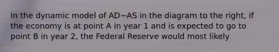 In the dynamic model of AD−AS in the diagram to the​ right, if the economy is at point A in year 1 and is expected to go to point B in year​ 2, the Federal Reserve would most likely