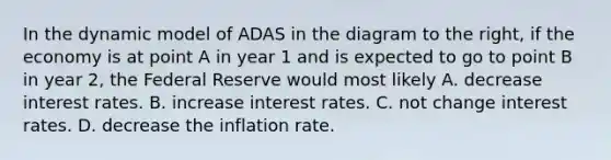 In the dynamic model of ADAS in the diagram to the​ right, if the economy is at point A in year 1 and is expected to go to point B in year​ 2, the Federal Reserve would most likely A. decrease interest rates. B. increase interest rates. C. not change interest rates. D. decrease the inflation rate.